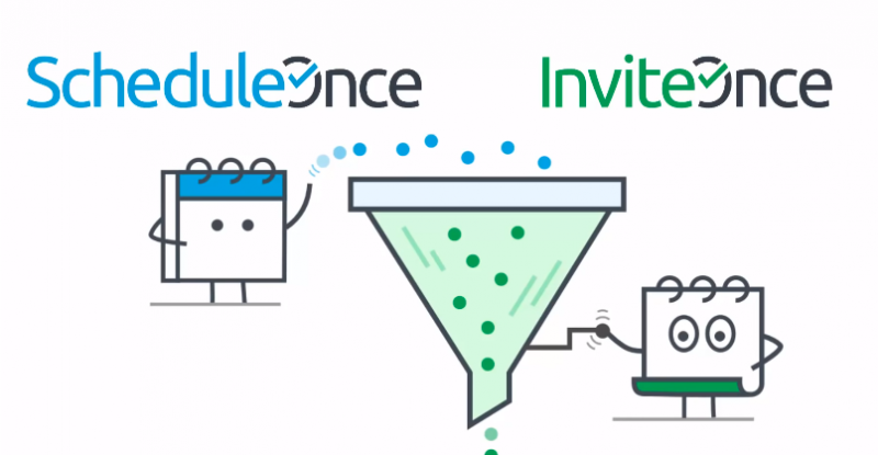 OnceHub features